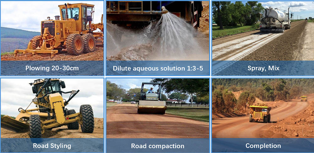 use of soil stabilizers